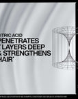 ABC 24/7 Night and Day Serum - Professional Hair Care by Redken at Capelli Salon Studio Saskatoon