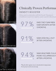 Flourish Density Booster - Professional Hair Care by Virtue Labs at Capelli Salon Studio Saskatoon