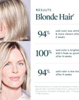 Colorkick Illuminating Mask - Professional Hair Care by Virtue Labs at Capelli Salon Studio Saskatoon
