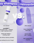 K18 Airwash Dry Shampoo - Professional Hair Care by K18 at Capelli Salon Studio Saskatoon