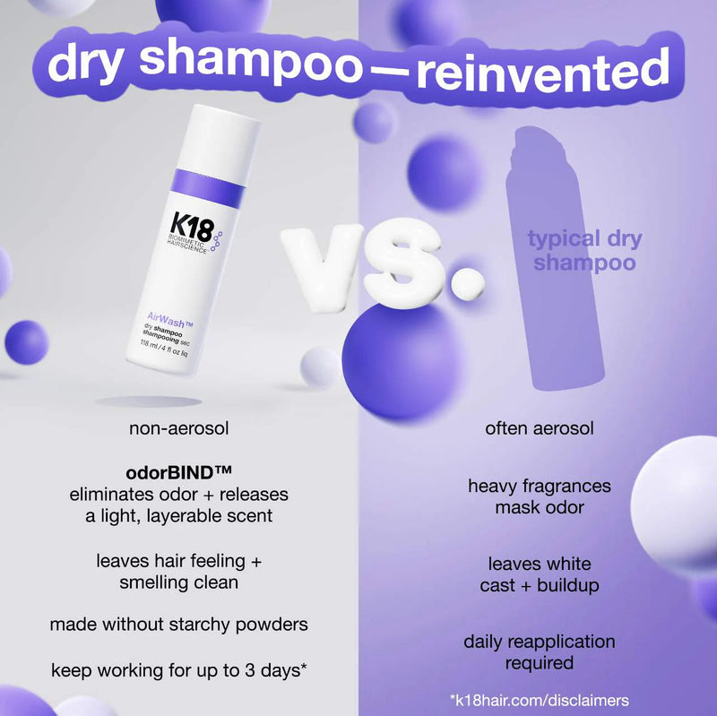 K18 Airwash Dry Shampoo