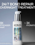 ABC 24/7 Night and Day Serum - Professional Hair Care by Redken at Capelli Salon Studio Saskatoon