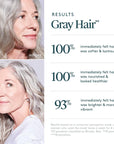 Colorkick Illuminating Mask - Professional Hair Care by Virtue Labs at Capelli Salon Studio Saskatoon