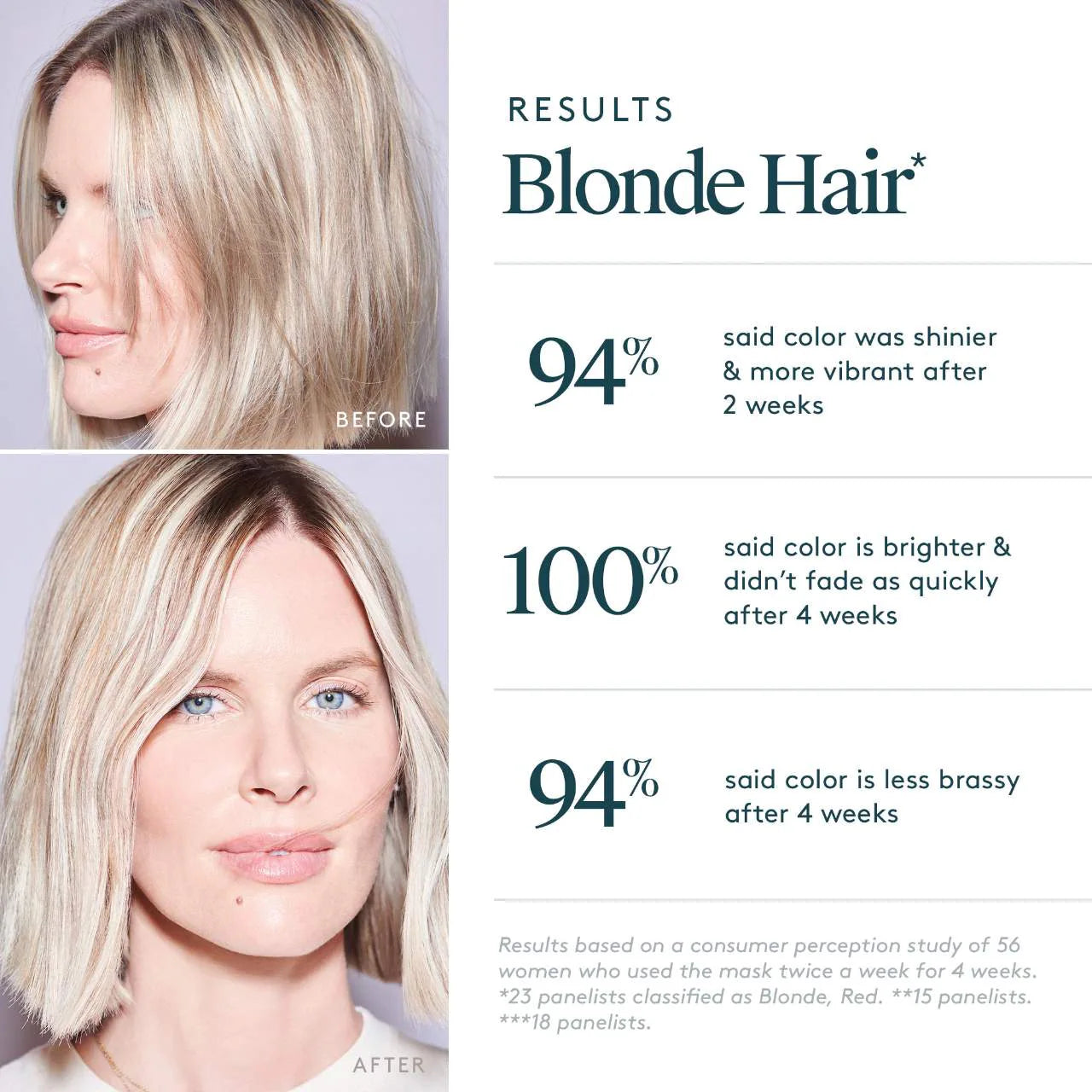 Colorkick Illuminating Mask - Professional Hair Care by Virtue Labs at Capelli Salon Studio Saskatoon
